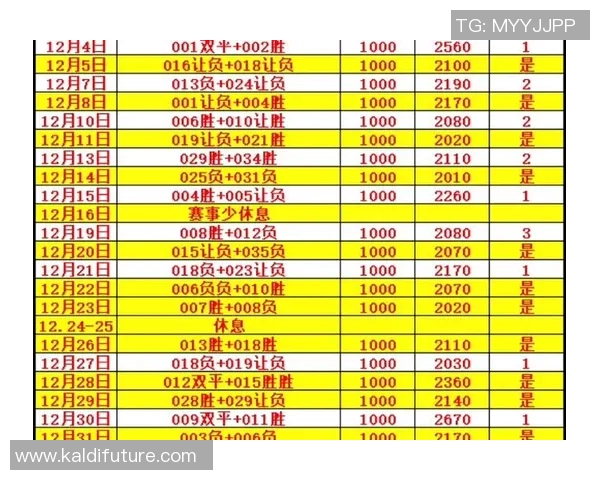 切尔西与八伦西亚历史交锋战绩分析及近期表现对比