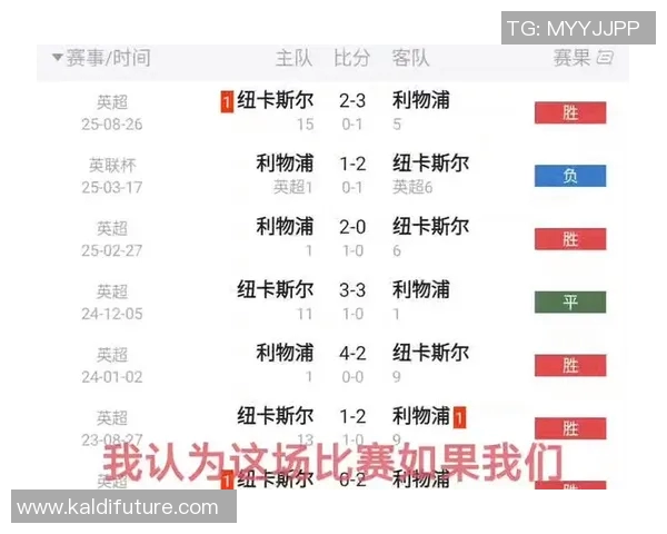 里昂与巴萨对决谁更强大历史战绩与球员表现全面分析